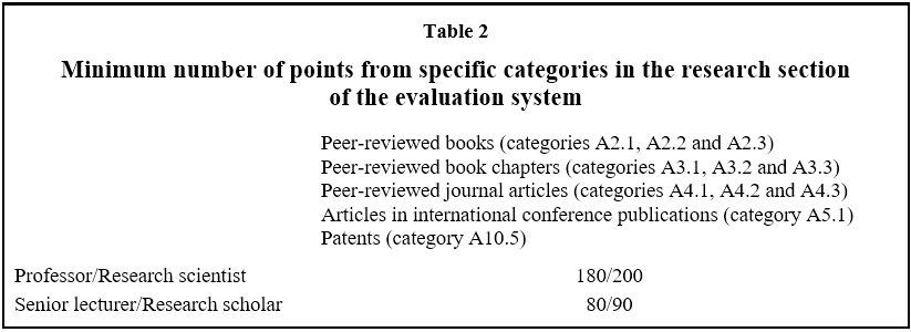 Table 2